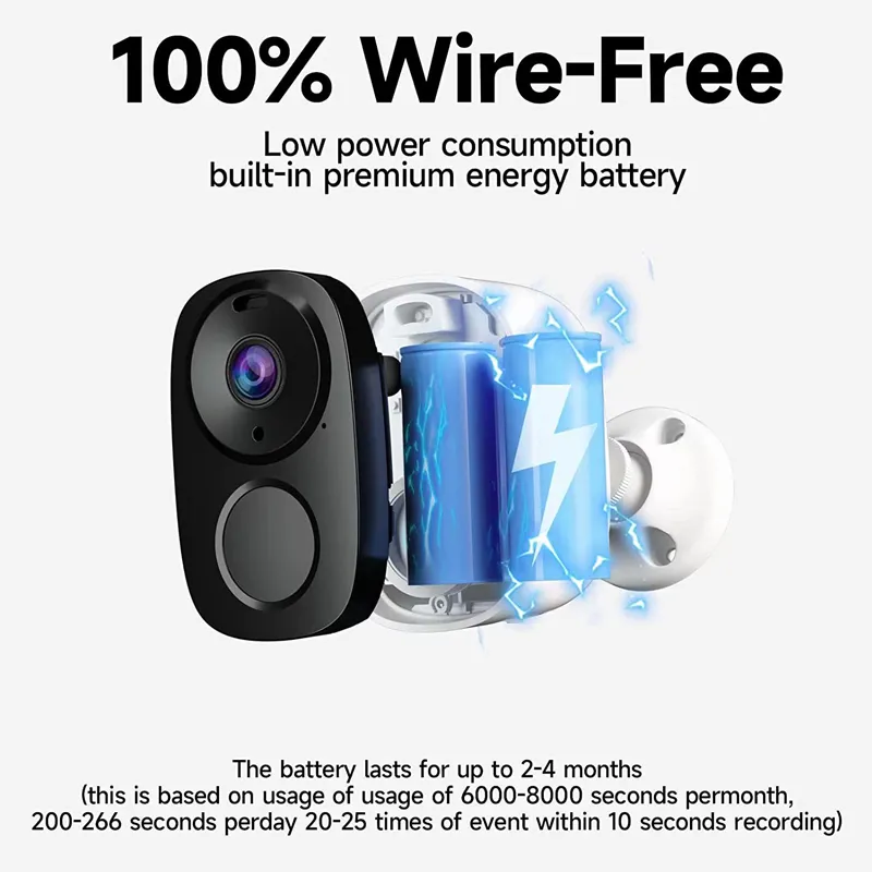 Kamery bezpieczeństwa Bezprzew – Eufy Camera E220 recenzja i cena