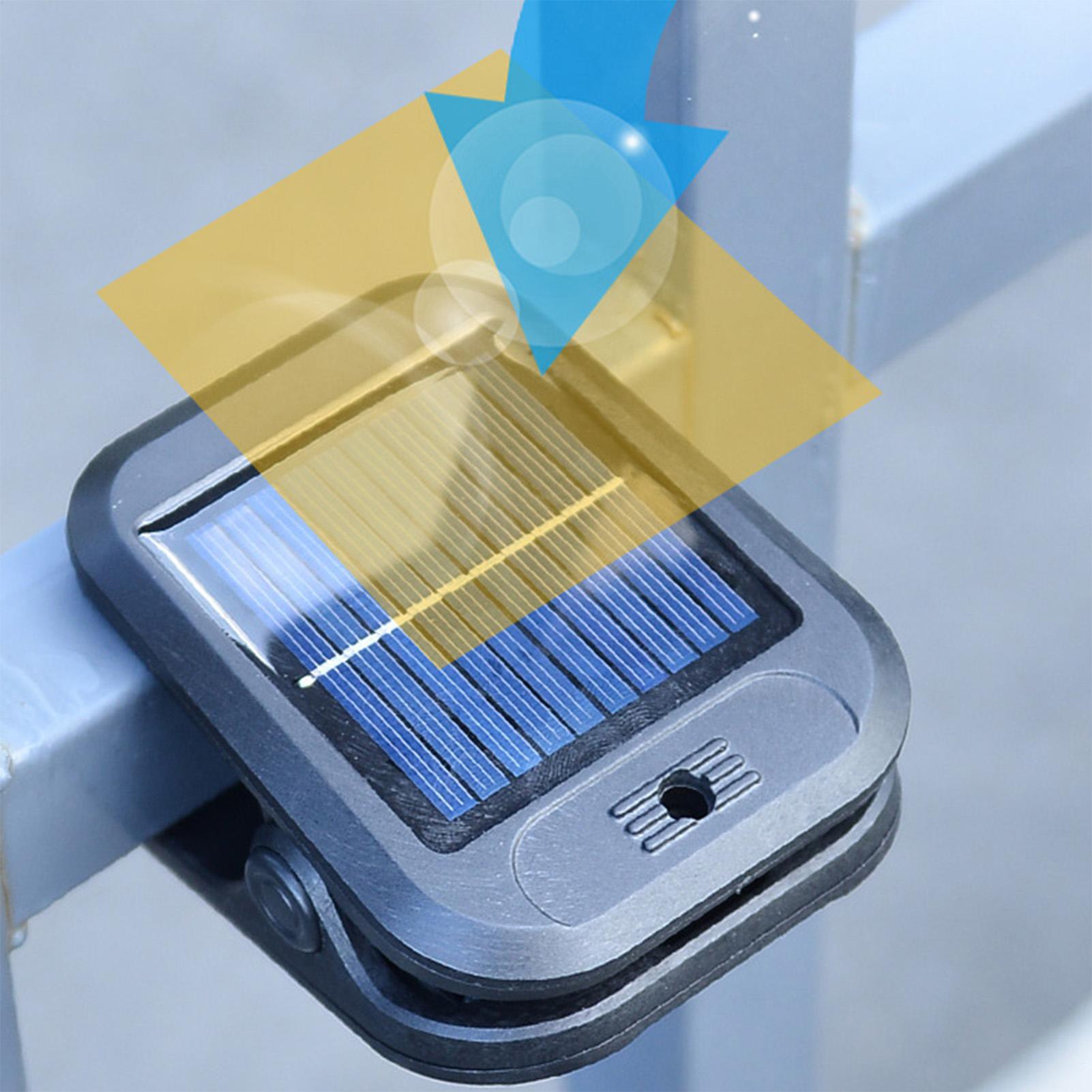 Zewnętrzna lampa solarna z czu – Power Outage Light recenzja i cena